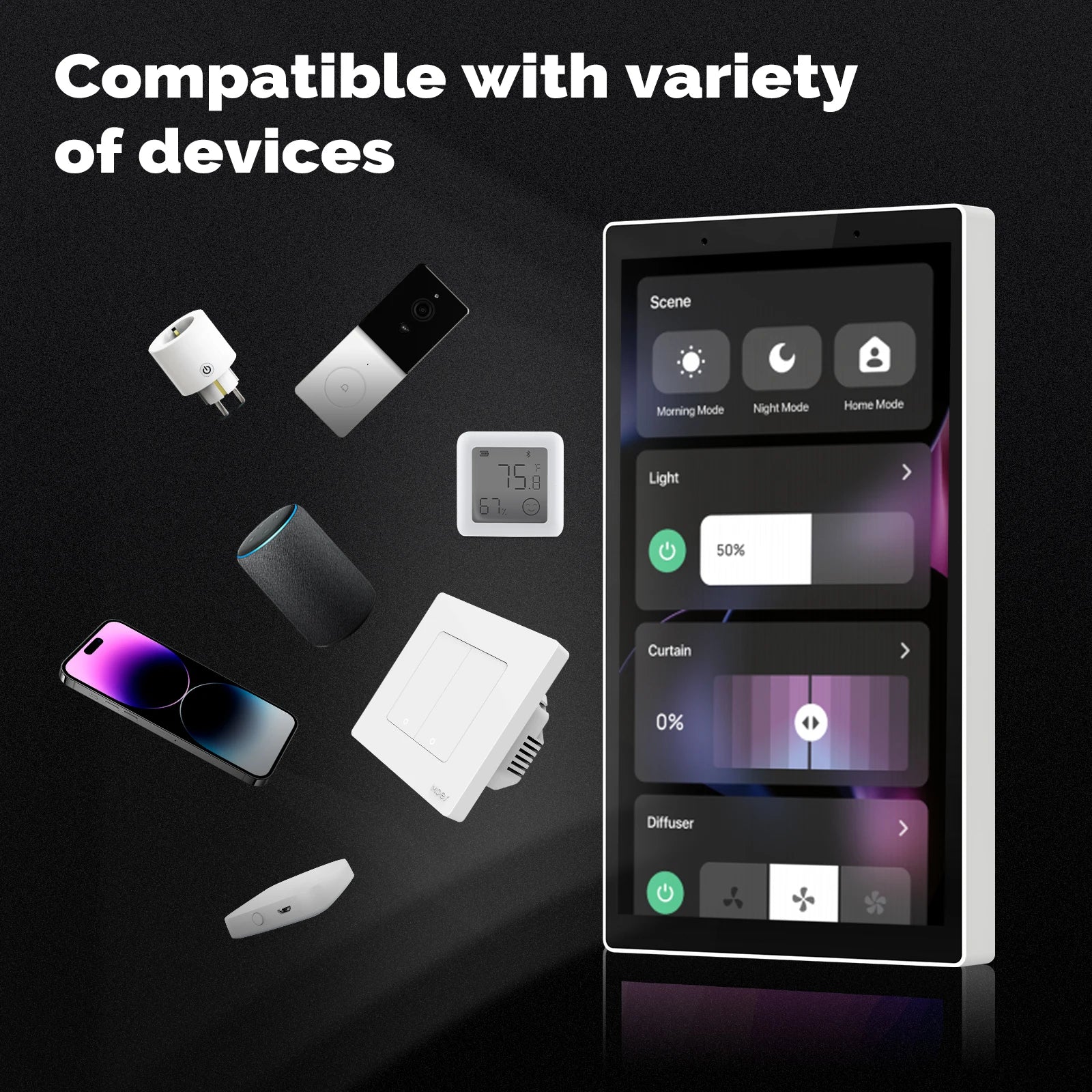 MOES Tuya Wifi Smart 5-inch Touch Screen US Center Control Panel Voice Control Alexa And ZigBee Gateway Built-in Scene Control