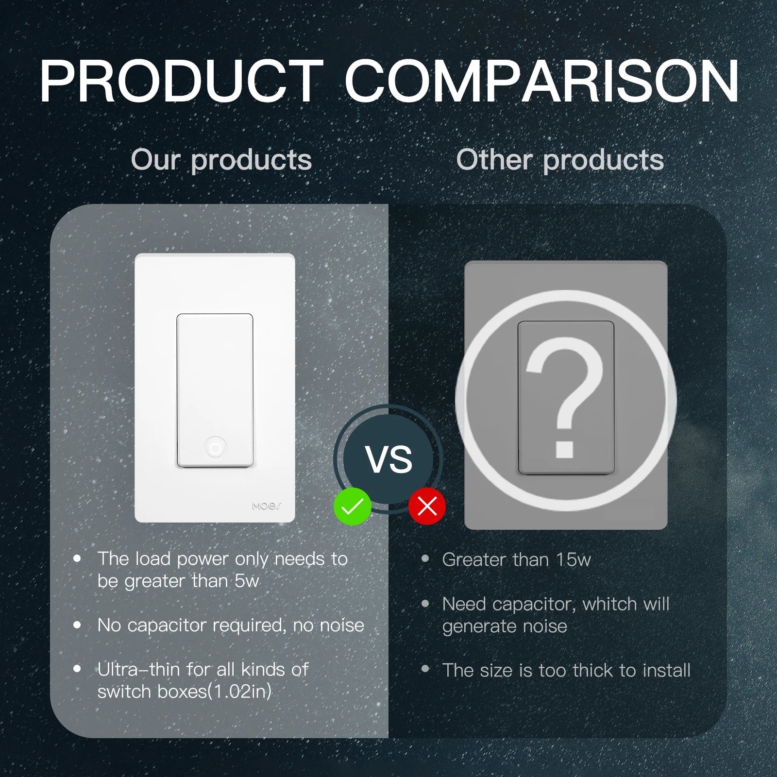 MOES Smart Light Switch No Neutral Wire Required, No Capacitor and No Hub Required,Wi-Fi Switch Work with Alexa and Google Home
