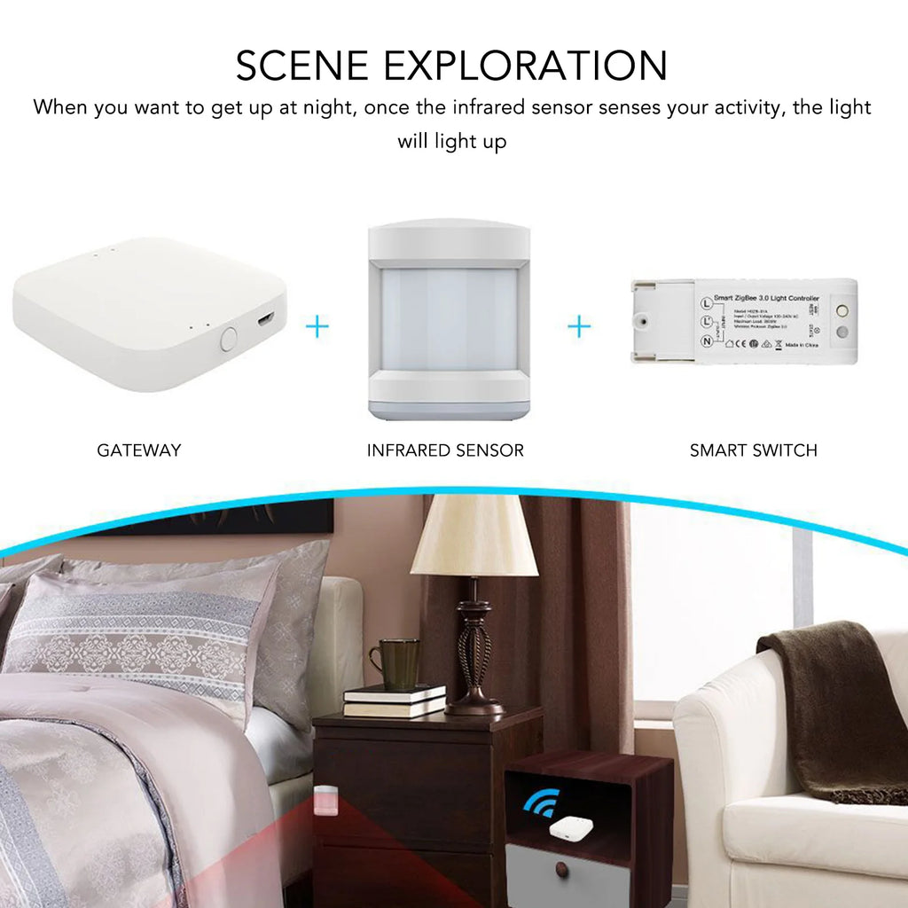 Premium Smart Home Hub Infrared Sensing Wide Stable for Tuya APP Remote Control Wifi Bluetooth Gateway Hub Smart Home Automation