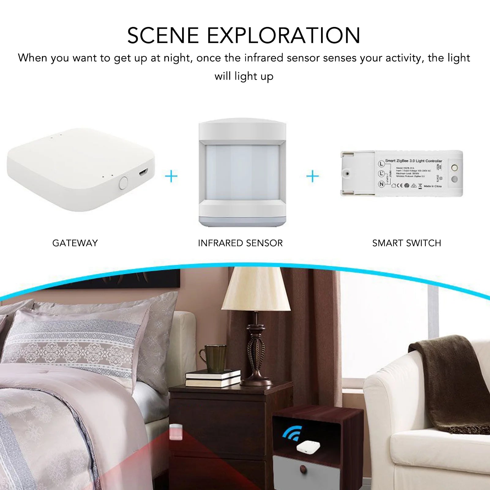 Premium Smart Home Hub Infrared Sensing Wide Stable for Tuya APP Remote Control Wifi Bluetooth Gateway Hub Smart Home Automation