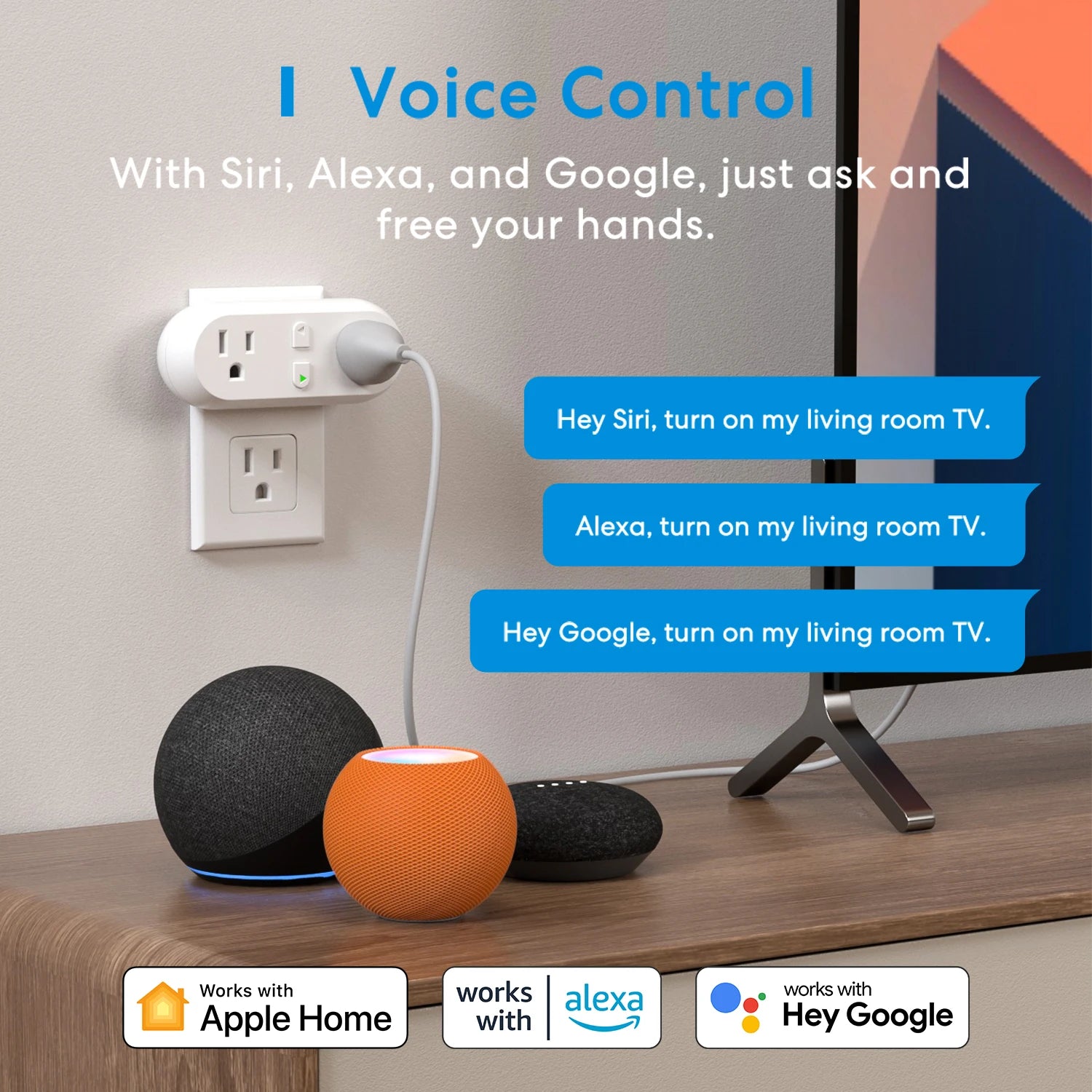 Meross HomeKit 2 In 1 WiFi Dual Smart Plug Outlet US Smart Socket Remote Voice Control Support Alexa Google Home SmartThings