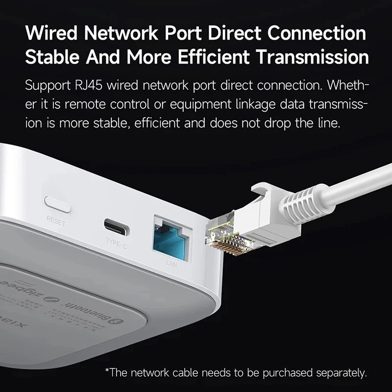 Xiaomi Smart Home Hub 2 Dual Wi-Fi 5G RJ45 Port Bluetooth Mesh Zigbee 3.0 Mijia Intelligent Hub Wired Network Mijia Gateway