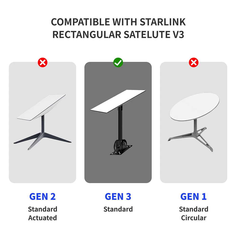 For Starlink Gen 3 Cable Waterproof Ethernet Cable Replacement Extension Cable for Starlink V3 Rectangular Satellite
