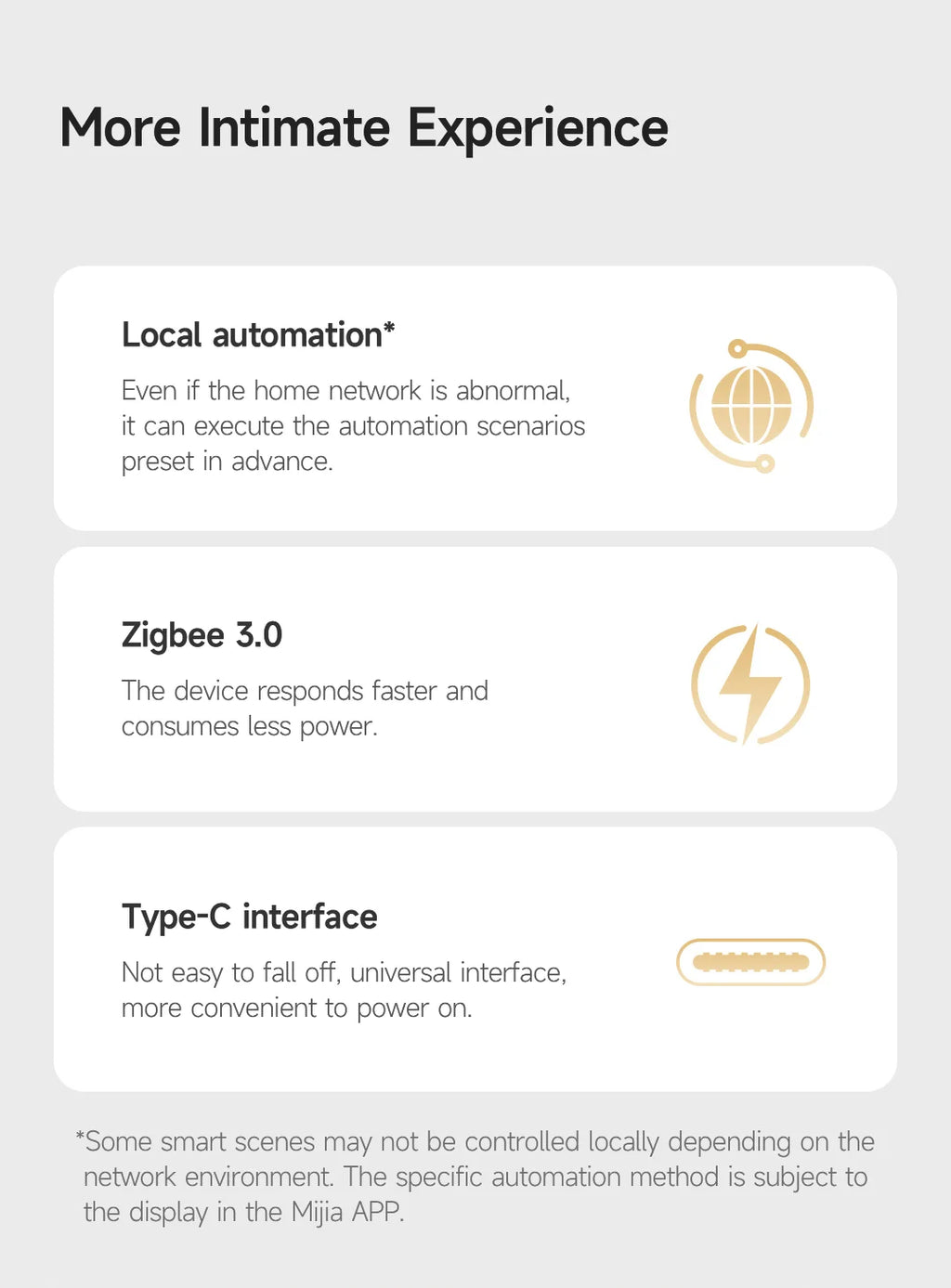 Xiaomi Smart Home Hub 2 Dual Wi-Fi 5G RJ45 Port Bluetooth Mesh Zigbee 3.0 Mijia Intelligent Hub Wired Network Mijia Gateway