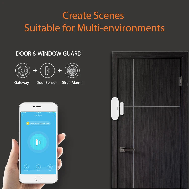 Tuya Smart Life ZigBee Smart Wireless/Wired Gateway Hub SmartHome Bridge Remote Linkage Devices WiFi Central Control Host IOS