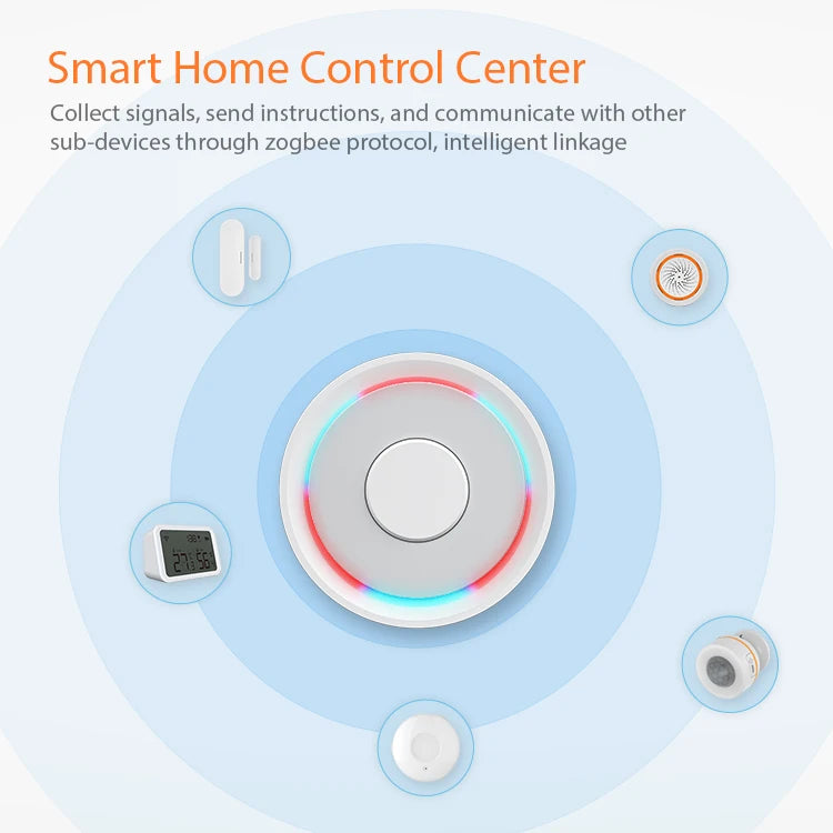 Tuya Smart Life ZigBee Smart Wireless/Wired Gateway Hub SmartHome Bridge Remote Linkage Devices WiFi Central Control Host IOS