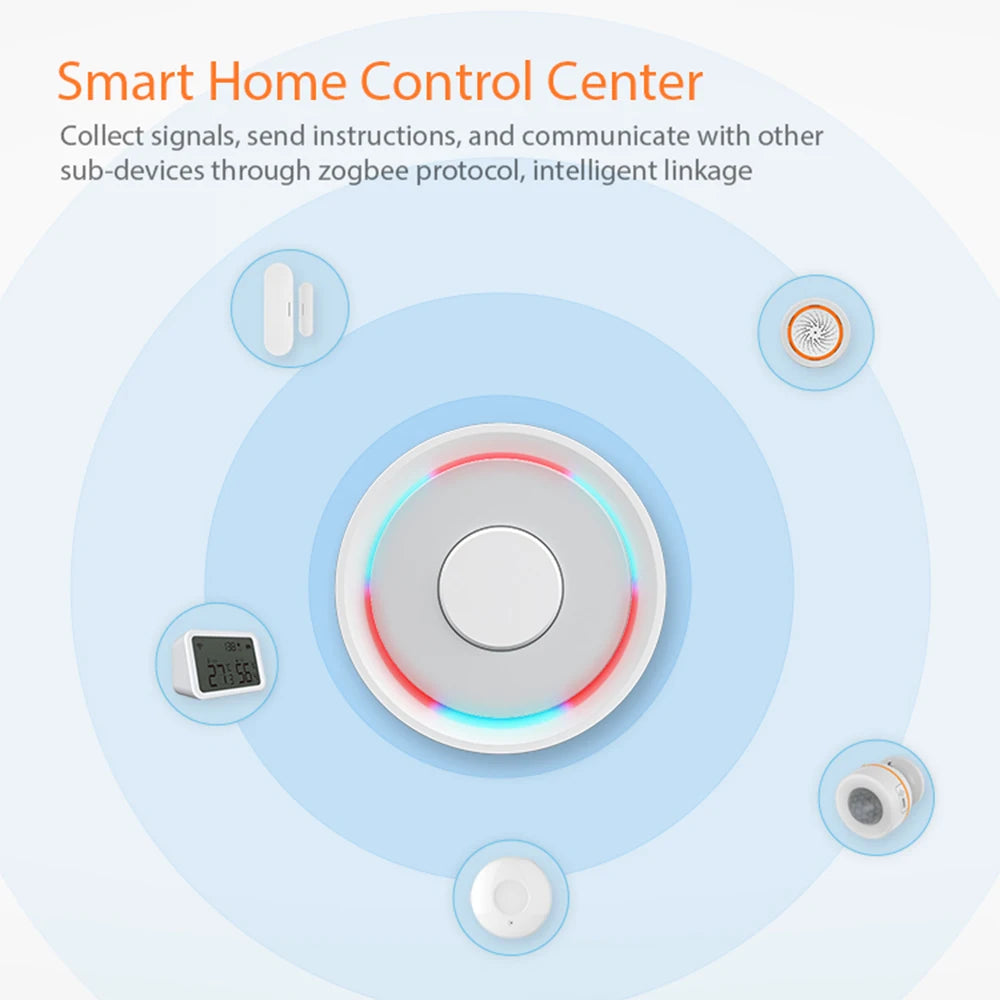 Tuya Smart Life ZigBee Smart Wireless/Wired Gateway Hub SmartHome Bridge Remote Linkage Devices WiFi Central Control Host IOS