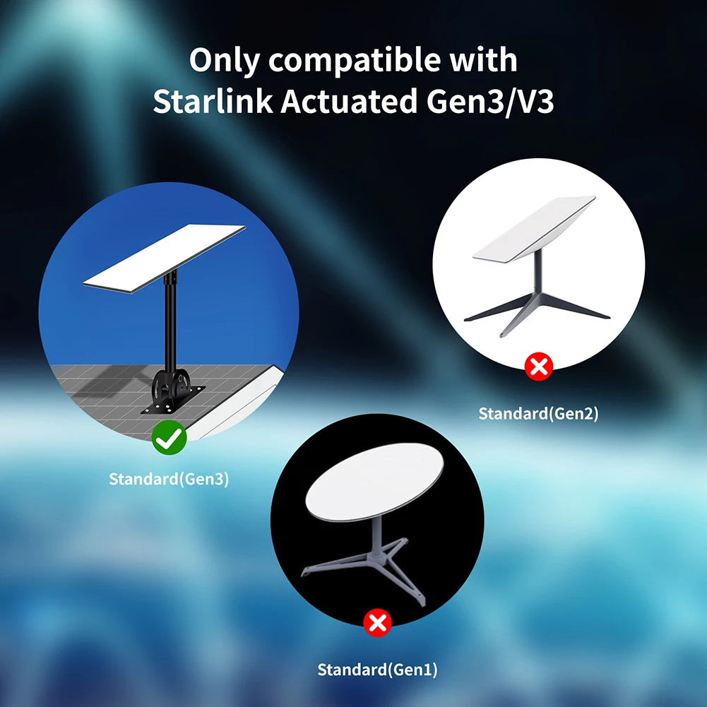 For Starlink Gen 3 Cable Waterproof Ethernet Cable Replacement Extension Cable for Starlink V3 Rectangular Satellite